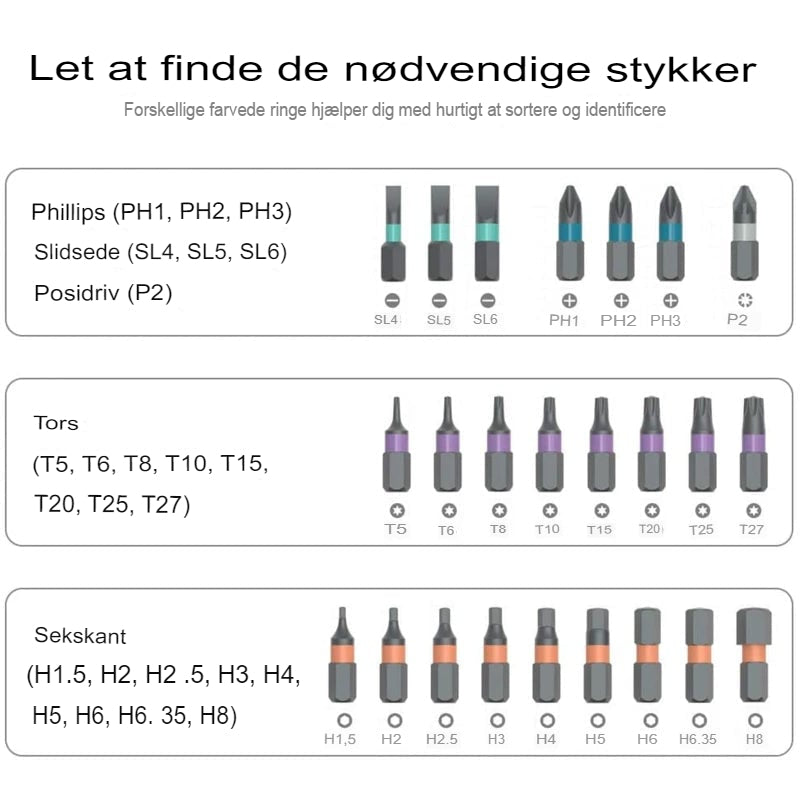 24-i-1 Magnetisk Skruetrækkersæt
